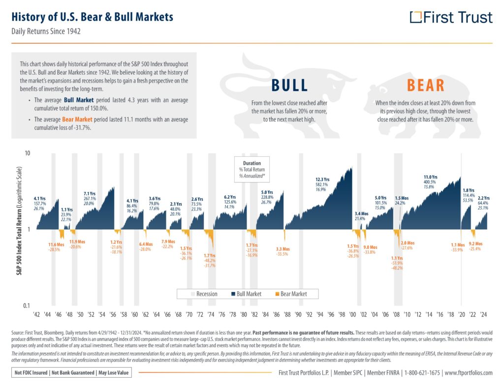 Why You Should Start a Roth IRA | StableBread
