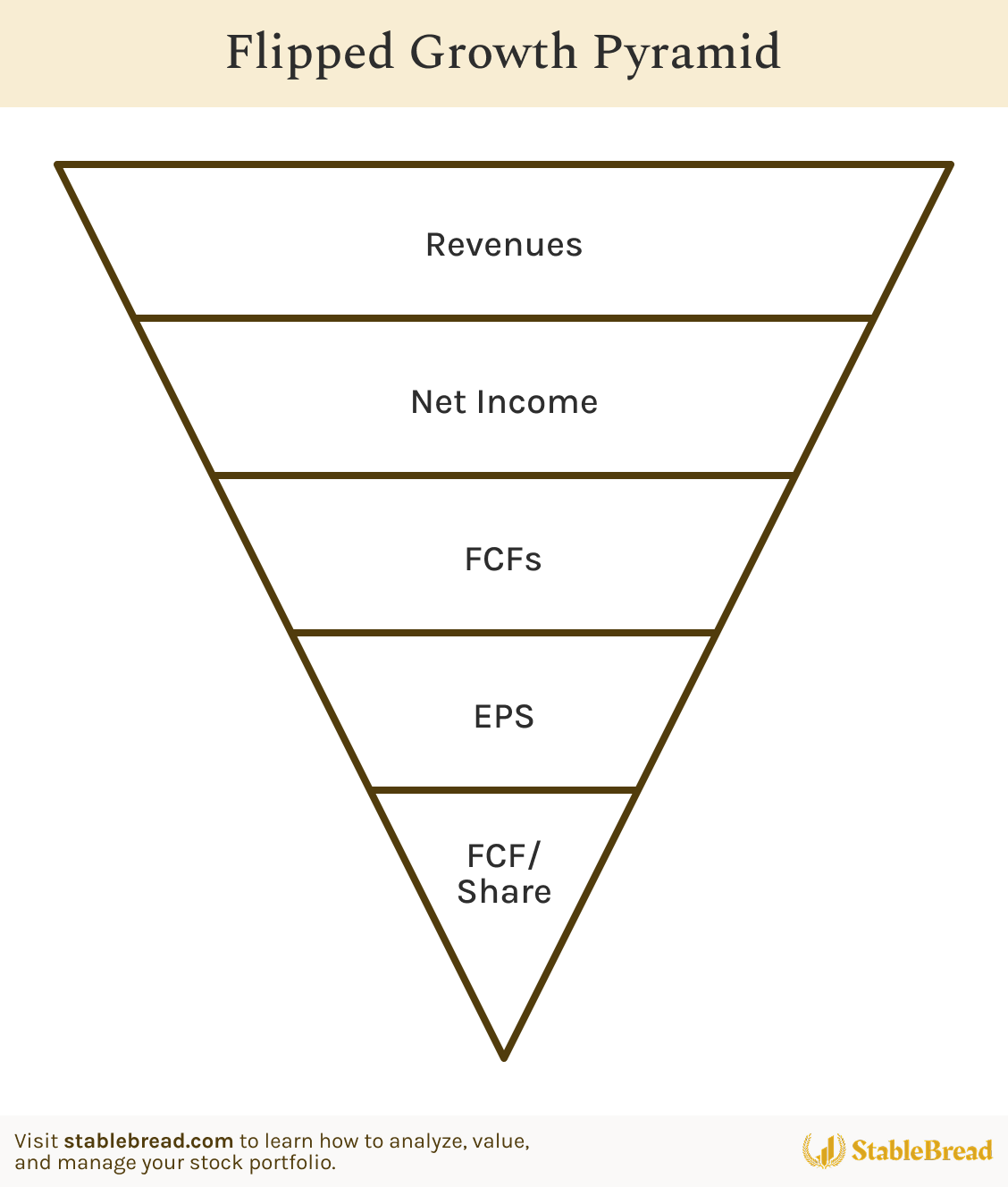 Image 13 | Stablebread | Stablebread