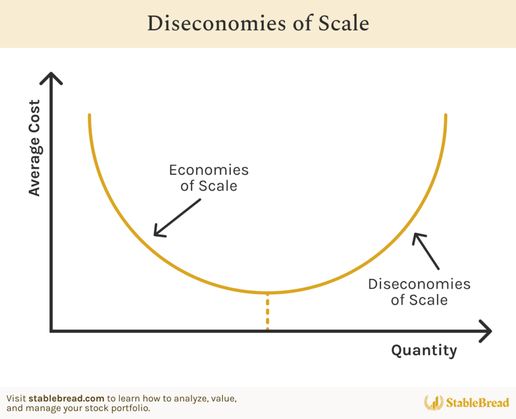 Image 14 | Stablebread | Stablebread