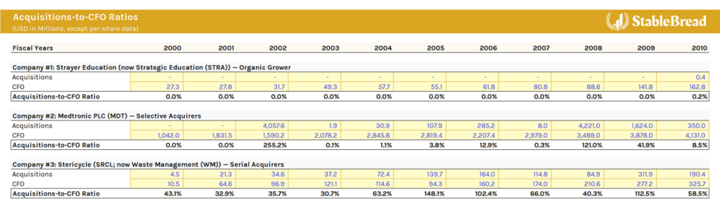 Image 29 | Stablebread | Stablebread