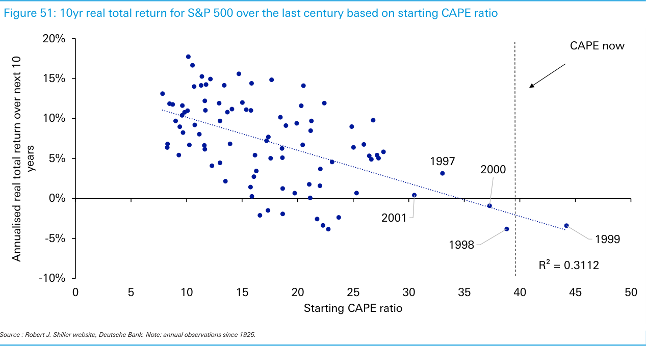 Image 69 | Stablebread | Stablebread